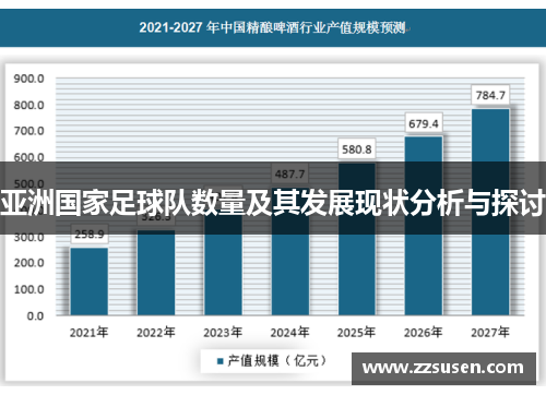 亚洲国家足球队数量及其发展现状分析与探讨